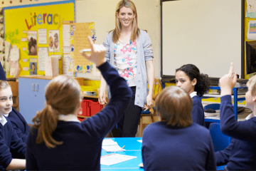Motivate Your Students with Growth Mindset Feedback